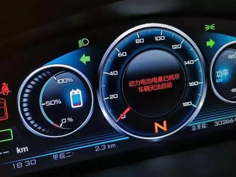 寒冷天气这些小建议能帮你的电动车“回暖”