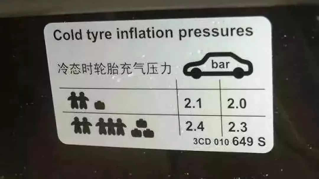 油箱盖上的秘密可不少 了解后对行车安全有帮助