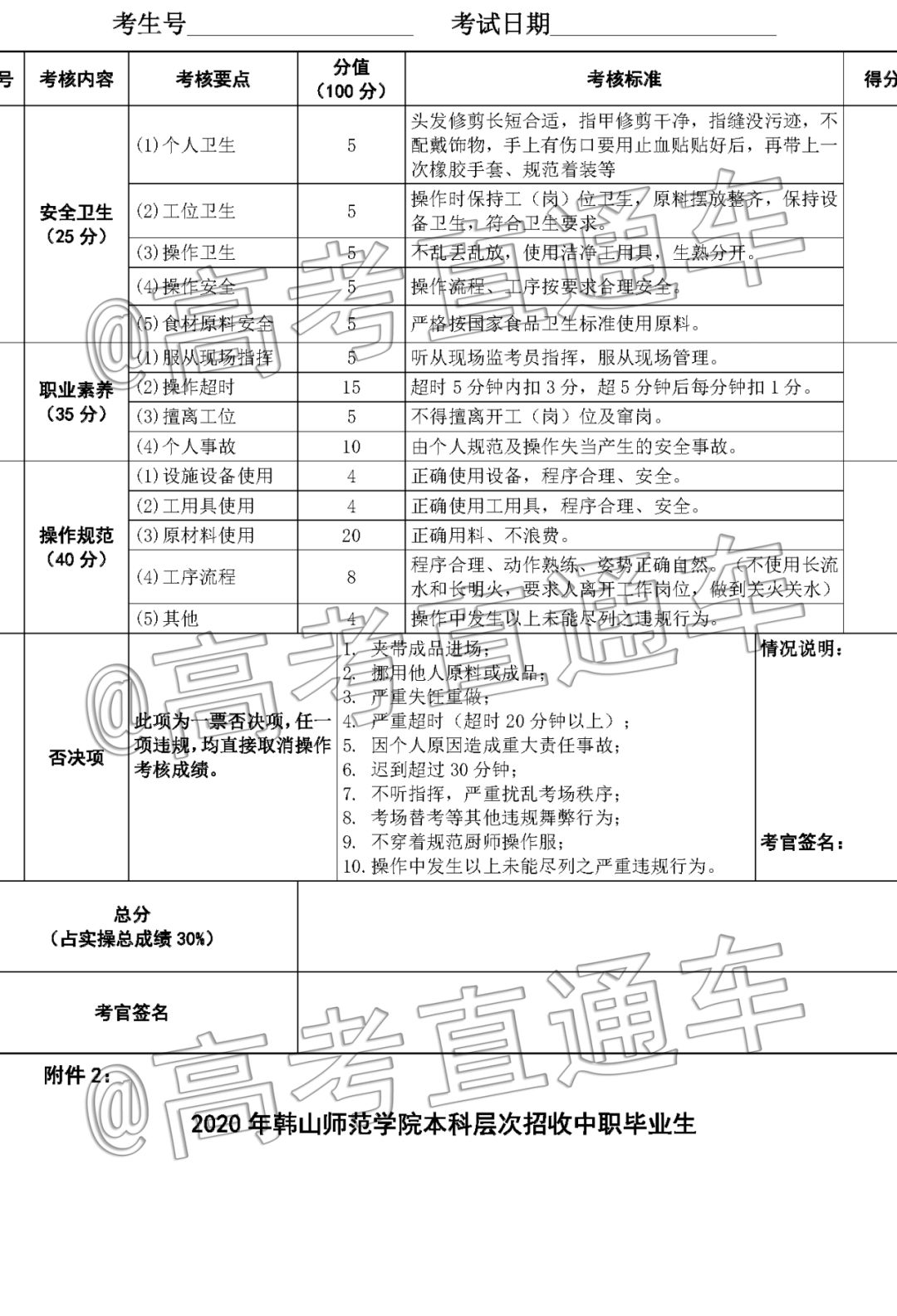 重磅!广东4所公办本科招收中职生,详细录取工作方案公布