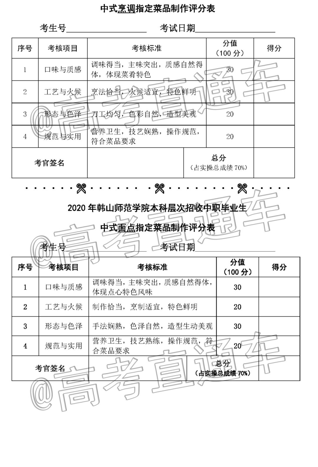 重磅!广东4所公办本科招收中职生,详细录取工作方案公布