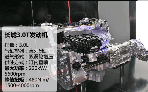 3.0T哈弗H9,确定不会来了!
