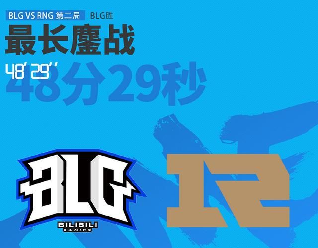 LPL春季赛将要延期?体育总局下发指示,已有体育赛事暂停举办