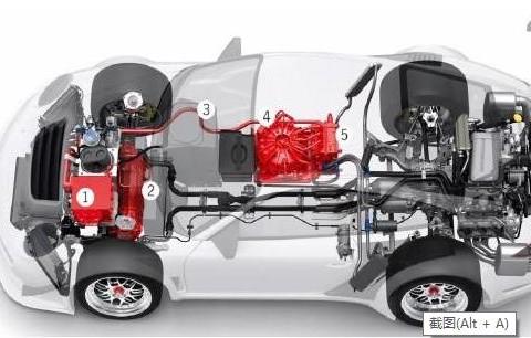 会开混动汽车吗？你改知道这些