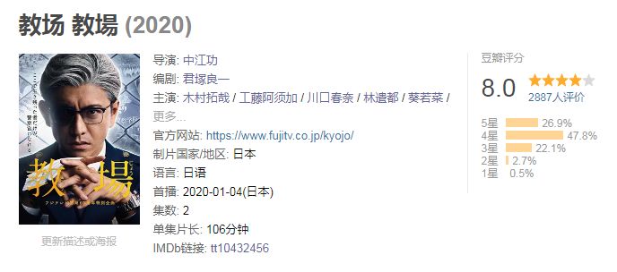 「天王」出手,直接拿下开年第一部五星日剧 「天王」出手,直接拿下开年第一部五星日剧