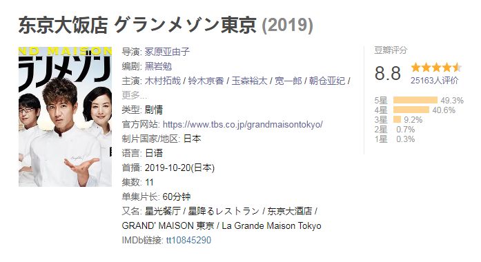 「天王」出手,直接拿下开年第一部五星日剧 「天王」出手,直接拿下开年第一部五星日剧