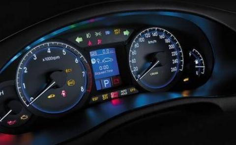 汽车保养最容易疏漏的几个地方，你有保养过吗？