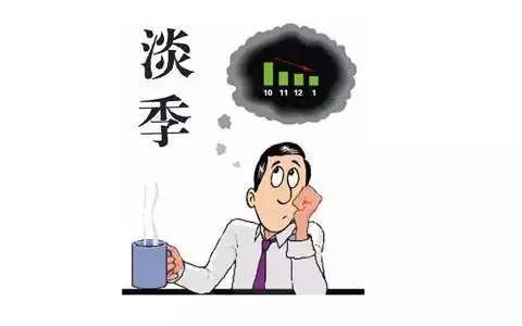 买车千万别傻乎乎跟风，这几个时间点买车最便宜