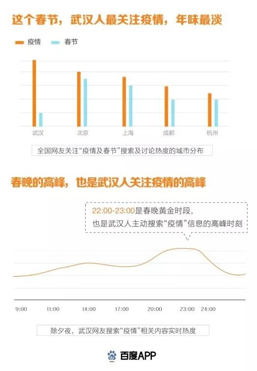 武汉捐款人口_武汉疫情捐款