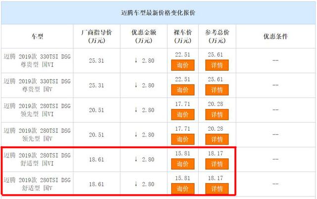 推荐3款优惠大的合资中型车，最低仅售12.49万！