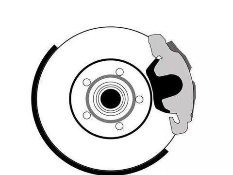 什么时候要换刹车盘/片？看了这篇才能踏实过年