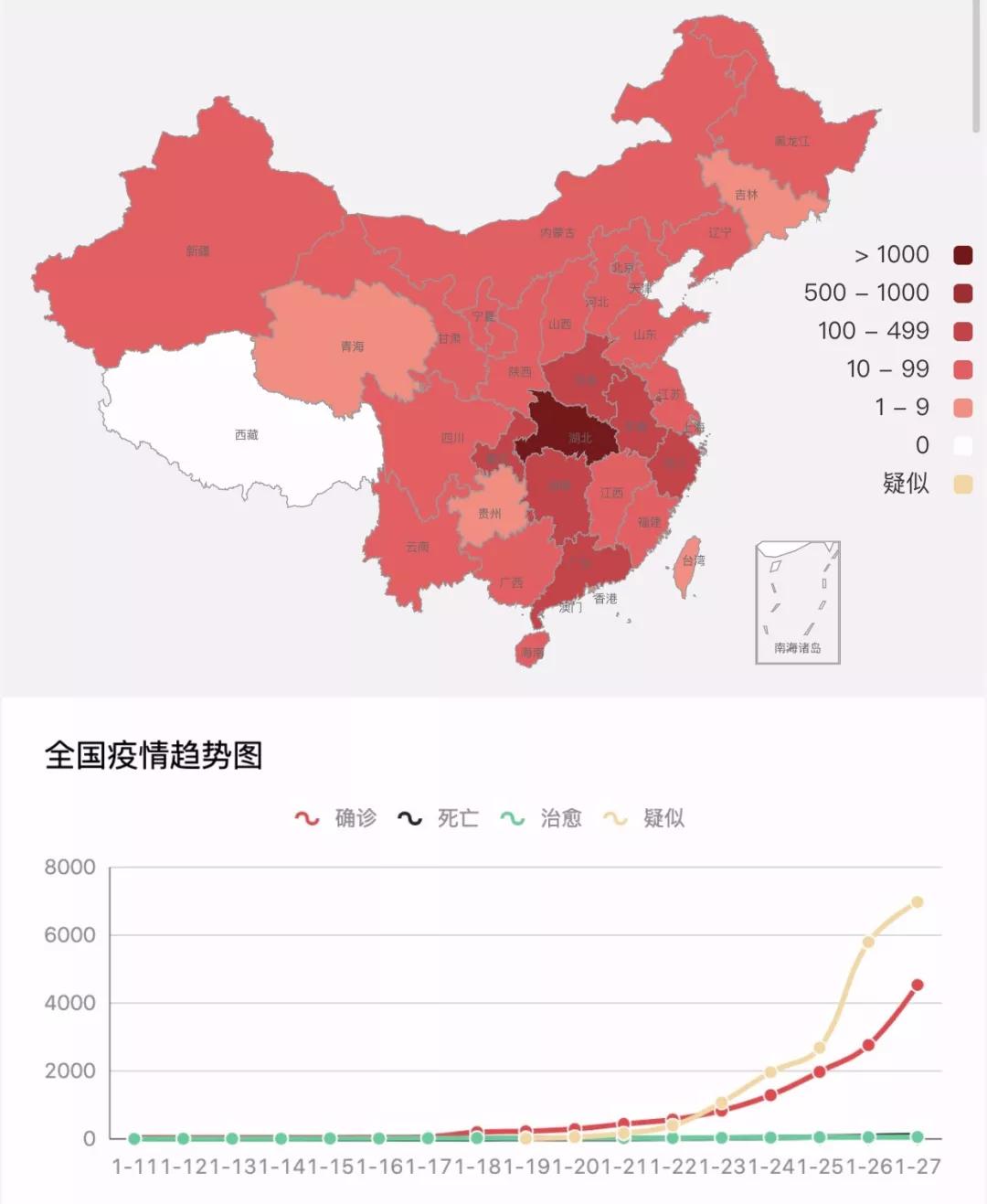 疫情下的汽车人 | 隔离在家乡,我成了最熟悉的陌生人