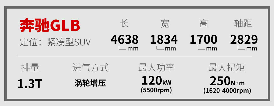 1.3T卖30万,1.5T卖200万!这些豪车牛上天了!