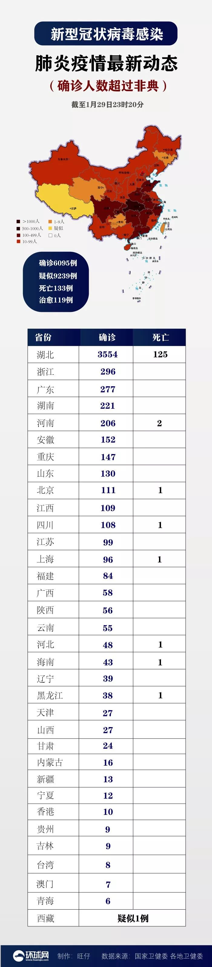 制图:环球网/旺仔