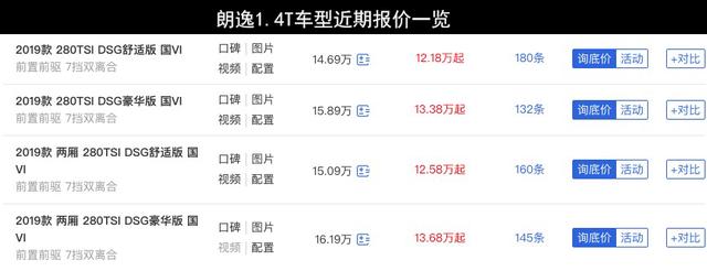 优惠8.5万,帕萨特和朗逸一个价了?降价抵消中保研负面影响?