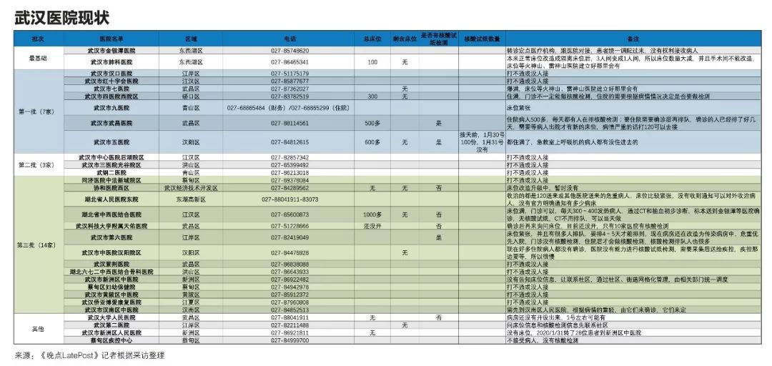 人口核查总结_高一地理人口容量总结(3)