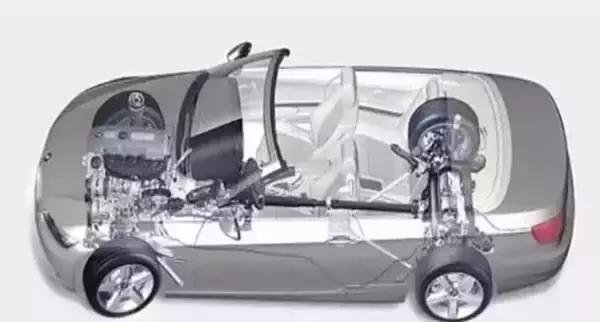 车辆后排脚下凸起的东西究竟是啥？