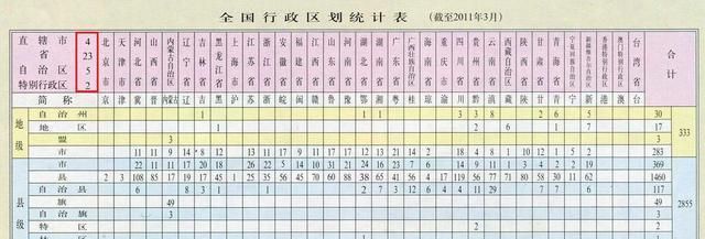 全国省会城市排名_2019年中国省会城市GDP排名和人均GDP排名,有8座城市两(2)