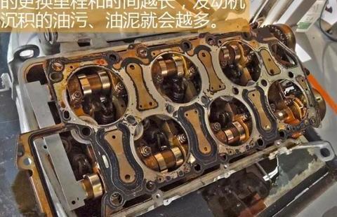 使用越贵的机油，对发动机越好吗？这篇文章来给你答案！