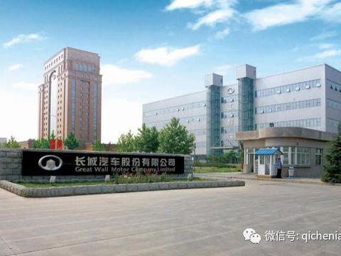 长城汽车即将亮相印度德里车展，为进军印度做作预热