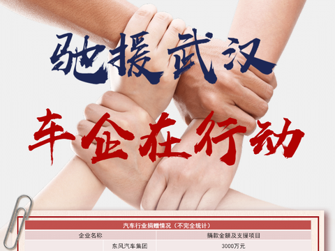 非常时期“菲”凡关怀 英菲尼迪抗击战“疫”在行动