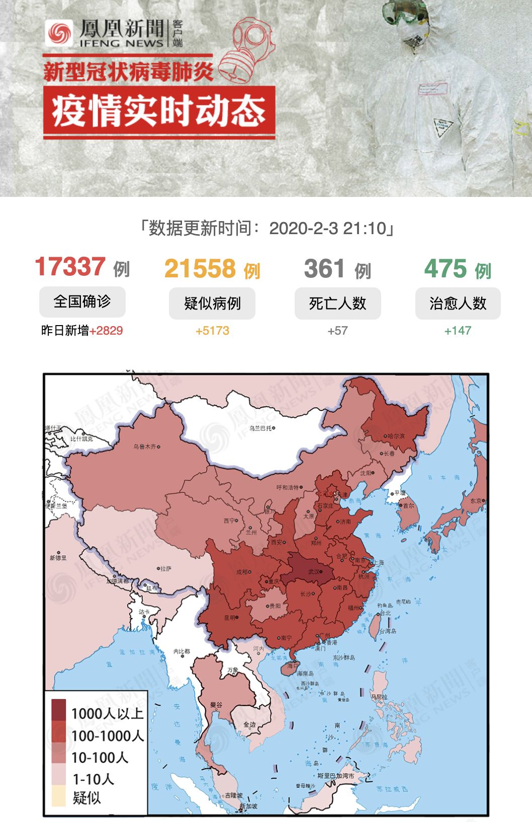 北戴人口_人口普查图片(3)