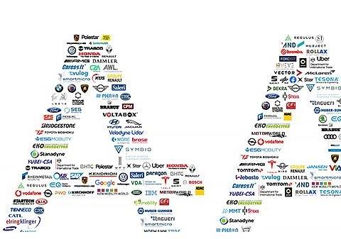 德国法兰克福车展将成历史？