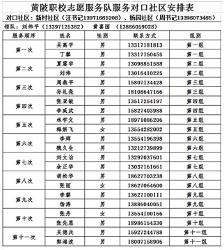 武汉市黄陂小学排名_直击武汉最大的高考考点——黄陂一中!(2)