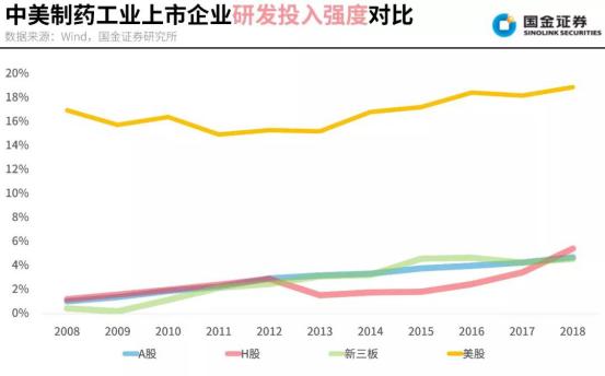 1天治好新型肺炎？这家美国公司到底是什么来头？
