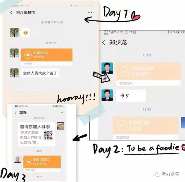 【抗击疫情】爱心涌动!抗击疫情凸显奈曼“温度” 【抗击疫情】爱心涌动!抗击疫情凸显奈曼“温度”