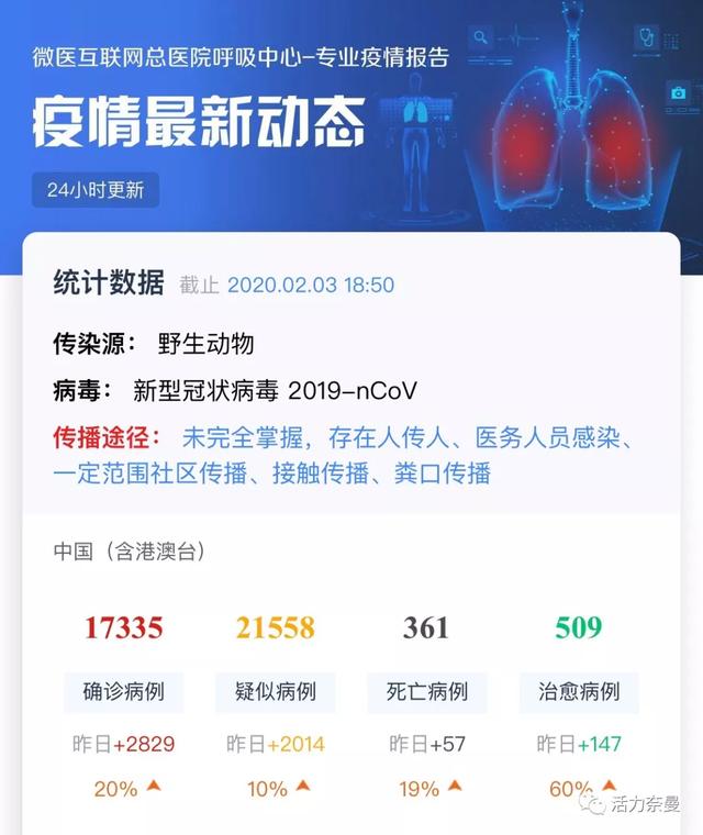 【抗击疫情】爱心涌动!抗击疫情凸显奈曼“温度” 【抗击疫情】爱心涌动!抗击疫情凸显奈曼“温度”
