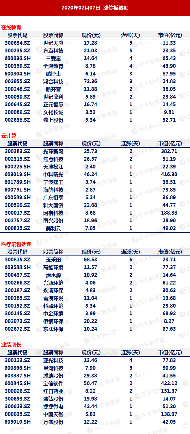 科技股龙头 cd8b-ipfprtn3380252.png