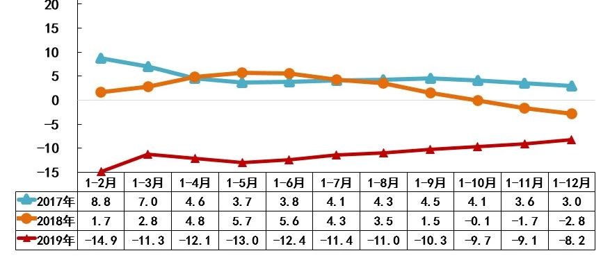 为“后疫情时代”而布局 车企化危为机的八个机会和五件应做