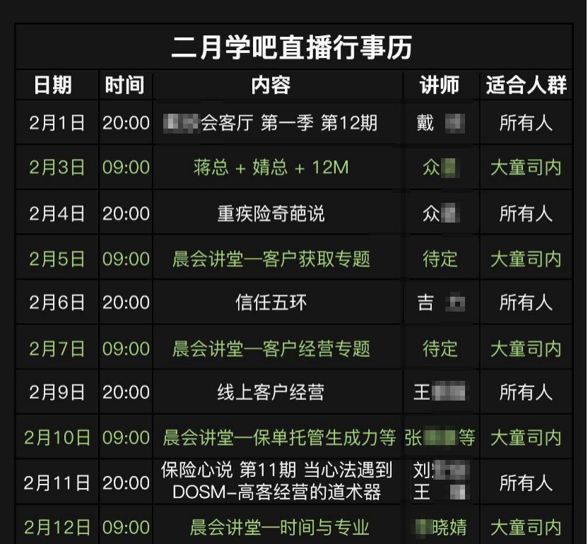 保险行业自救大战:线下签单量只剩5%,“现在信心比黄金重要”