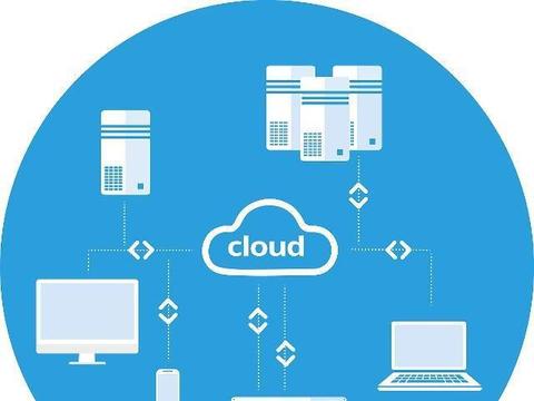 怎样搭建网站和虚拟主机绑定域名 购买虚拟主机需要注意什么