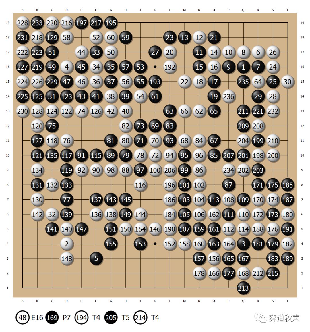 韩国最强双雄决斗LG杯 申真谞乱战后穿透迷雾逆转朴廷桓先拔头筹