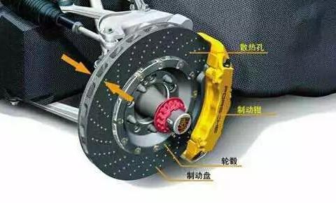 刹车片出现这3种情况 发生隐患的概率极高