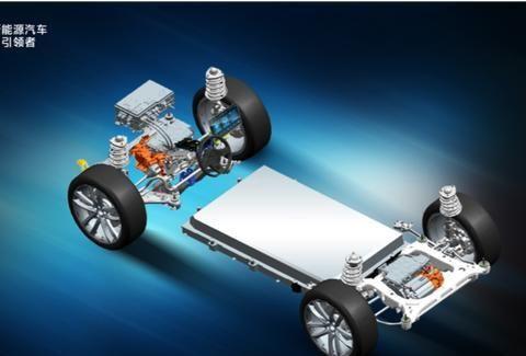 抽丝剥茧，比亚迪e平台2019递进式传播全记录