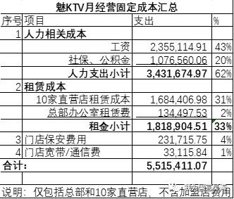 14亿人要吃饭 最快全面复工要多久?