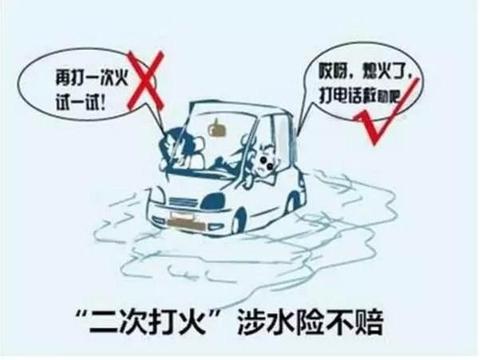 汽车保险应该怎么买？老司机提醒：这4种都是拿钱打水漂