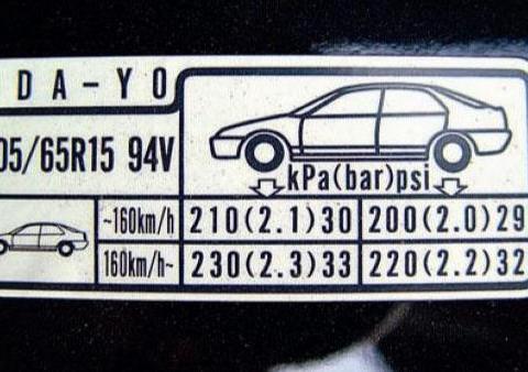 检查身体了么？轮胎保养四建议