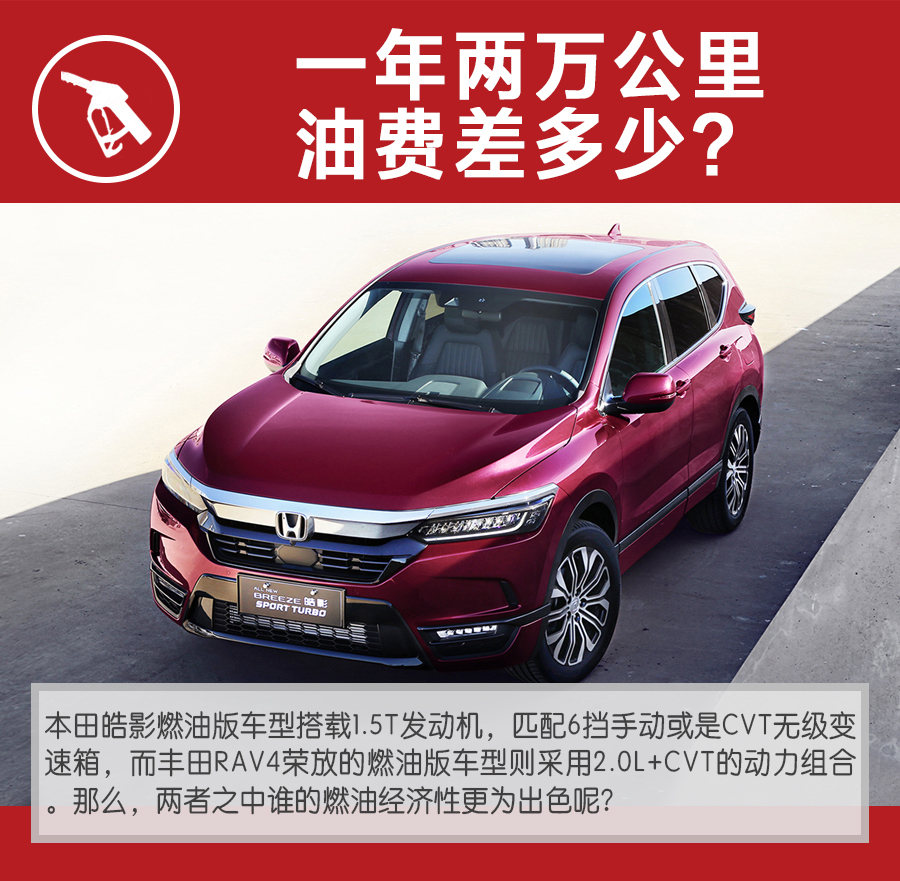 当红日系SUV购车、养车谁更省？本田皓影对比丰田RAV4荣放