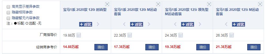 降到15w的宝马1系,为何销量还是不佳?