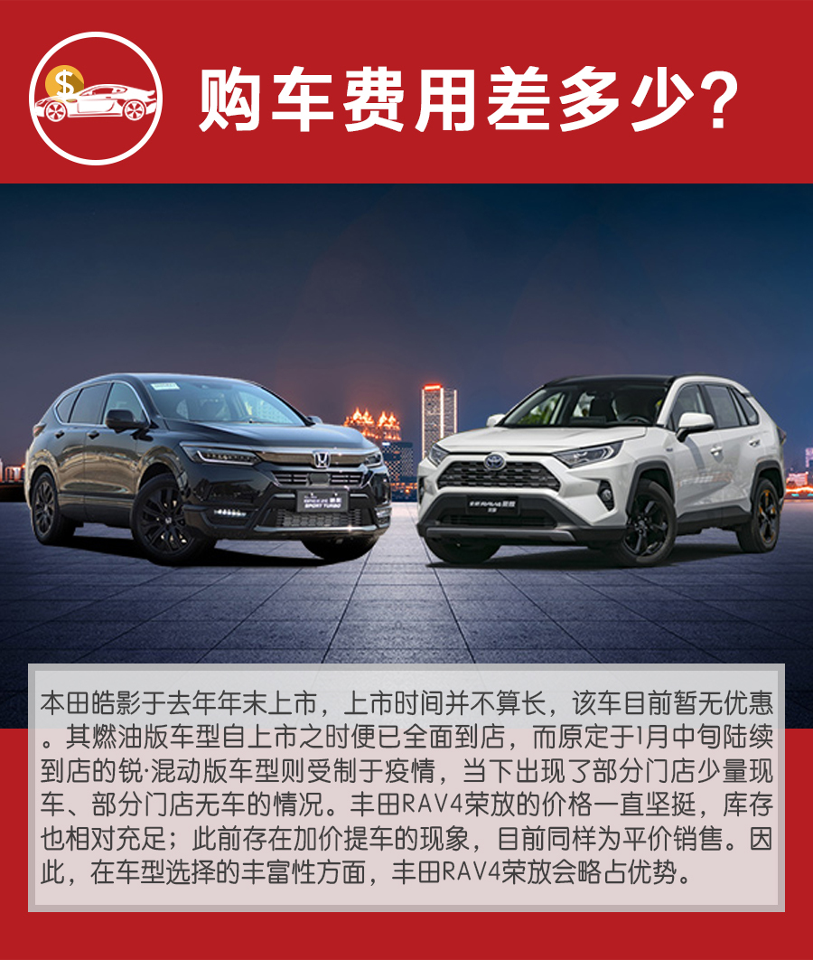 当红日系SUV购车、养车谁更省？本田皓影对比丰田RAV4荣放