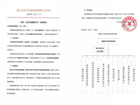 吉利研发2020年1号文件  全面启动“全方位健康汽车”项目