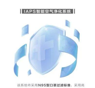 吉利研发2020年1号文件 全面启动“全方位健康汽车”项目