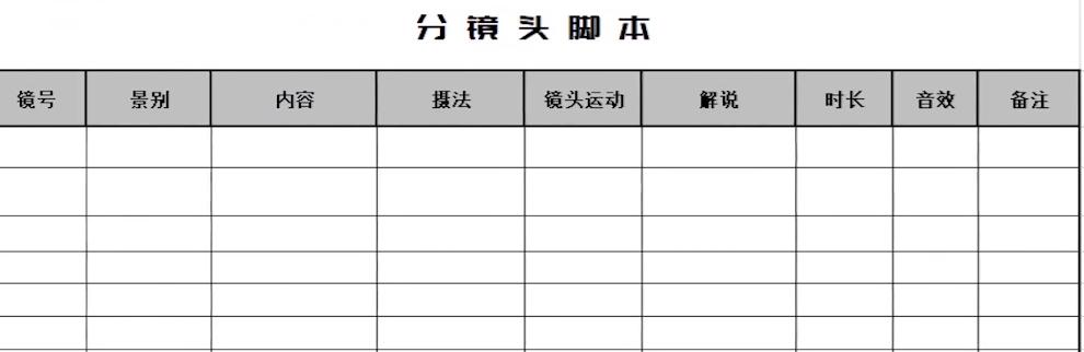 3分钟学会制作分镜头脚本提高拍摄效率让视频画面更专业