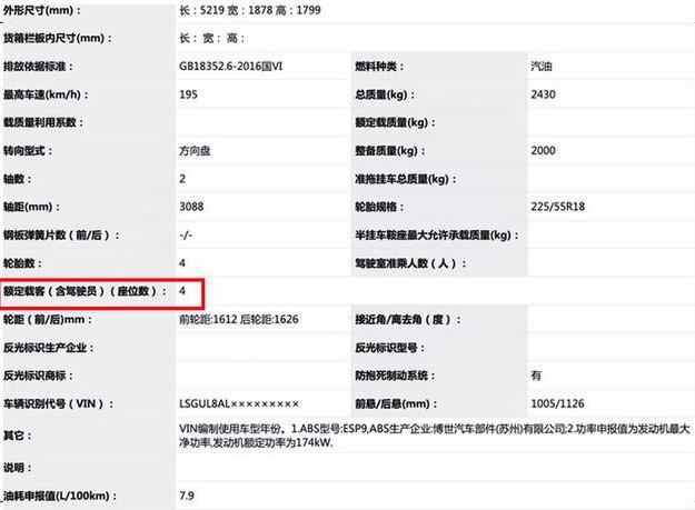 4座版别克GL8实车曝光，后排堪比头等舱，配2.0T发动机！