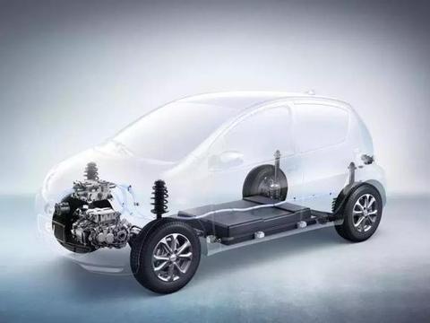 你知道什么是“油改电”吗？