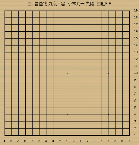 富士通杯系列（87） 日韩王者第五次世界大赛对决 曹薰铉力压小林