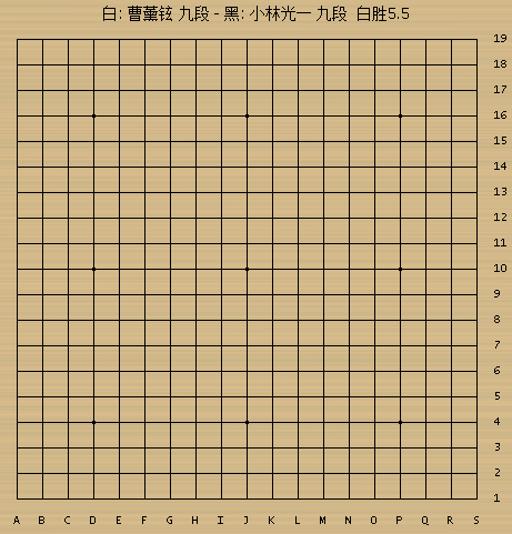 富士通杯系列（87） 日韩王者第五次世界大赛对决 曹薰铉力压小林